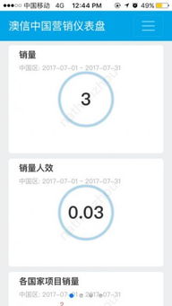 澳信營銷手機軟件 澳信營銷手機軟件下載v1.0 澳信營銷手機軟件下載安裝免費下載